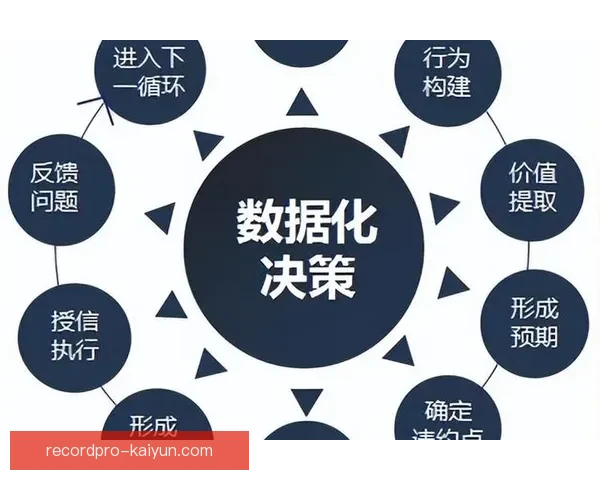 布鲁诺的全面技术状态逐渐提升，展现出竞争力增强的良好趋势